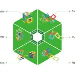30 piese - Jucarii de construit Clicstoys