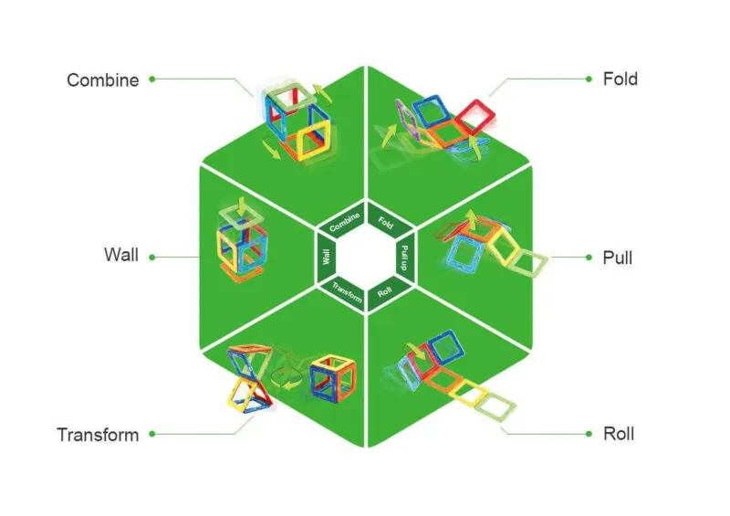 Set magnetic de construit Set de baza Magformers 30 piese 1