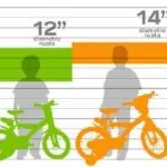 Imagine 2: Bicicleta copii 12” RLN, Inimioare, Dino Bike